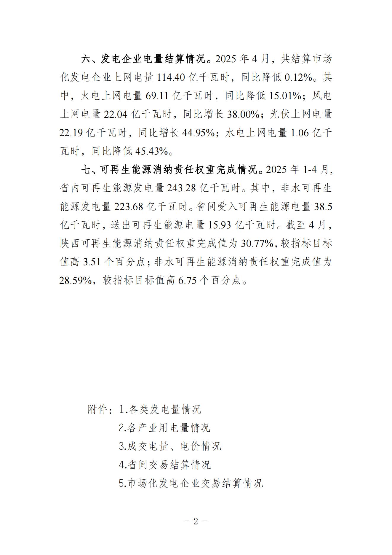 第4期陕西电力市场信息报告_01.jpg